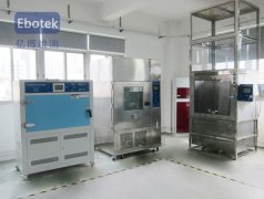 �C(j��)е�a(ch��n)ƷCE�J(r��n)�C����Щ�Y(ji��)��(g��u)��ȫҪ��